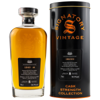 Glen Keith 24 Jahre 1996 2020 Marsala Finish #12...